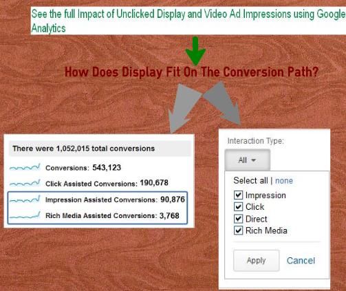 See the full Impact of Unclicked Display and Video Ad Impressions using Google Analytics