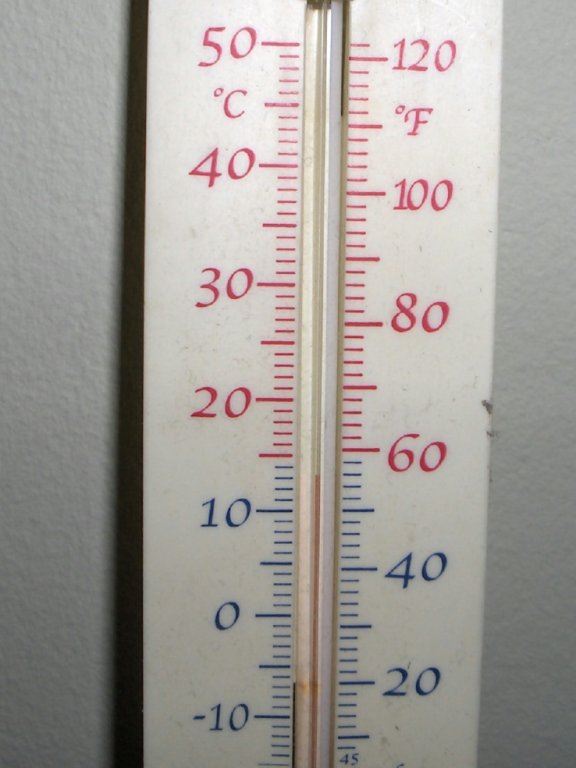 Living room thermometer